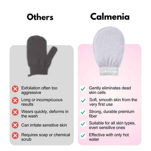 Calmenia - Exfoliating Glove